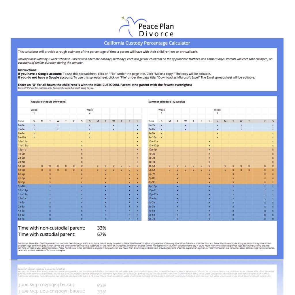 california-custody-percentage-calculator-for-california-child-support